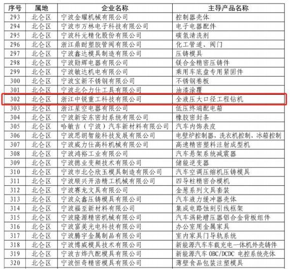1634886397775292.png 微信圖片_20211022150113.png